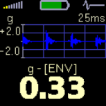 Adash A4900 Vibrio III; g-ENV; bearing envelope acceleration