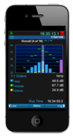 831C Octave Spectrum